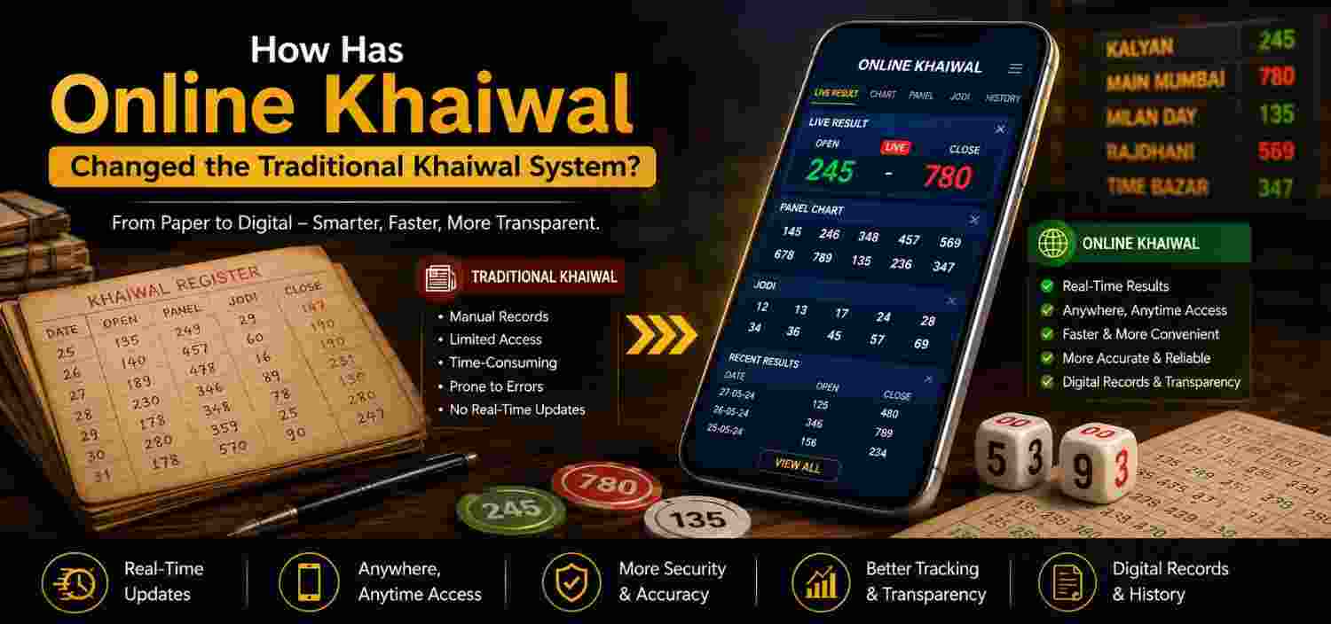 Online Khaiwal